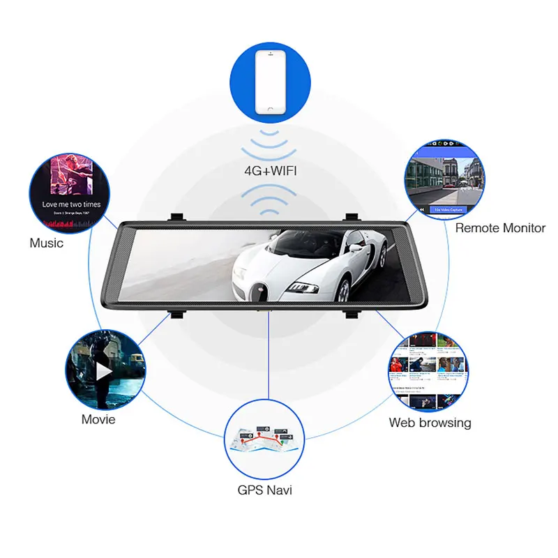 Автомобильный видеорегистратор 4G 10 &quot 1080p Android GPS навигация Wi Fi ADAS Bluetooth двойной