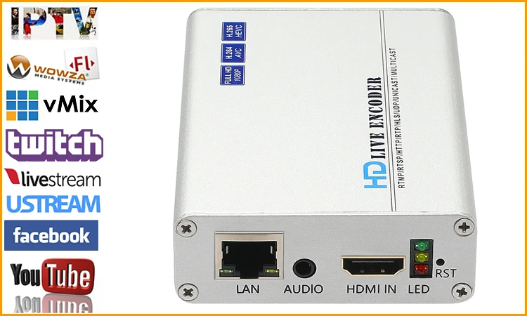 HEVC 1080 P 1080i HD HDMI к RTSP RTMP UDP HLS видео поток кодер IPTV потоковая трансляция в прямом эфире кодировщик H.265 H.264 передатчик