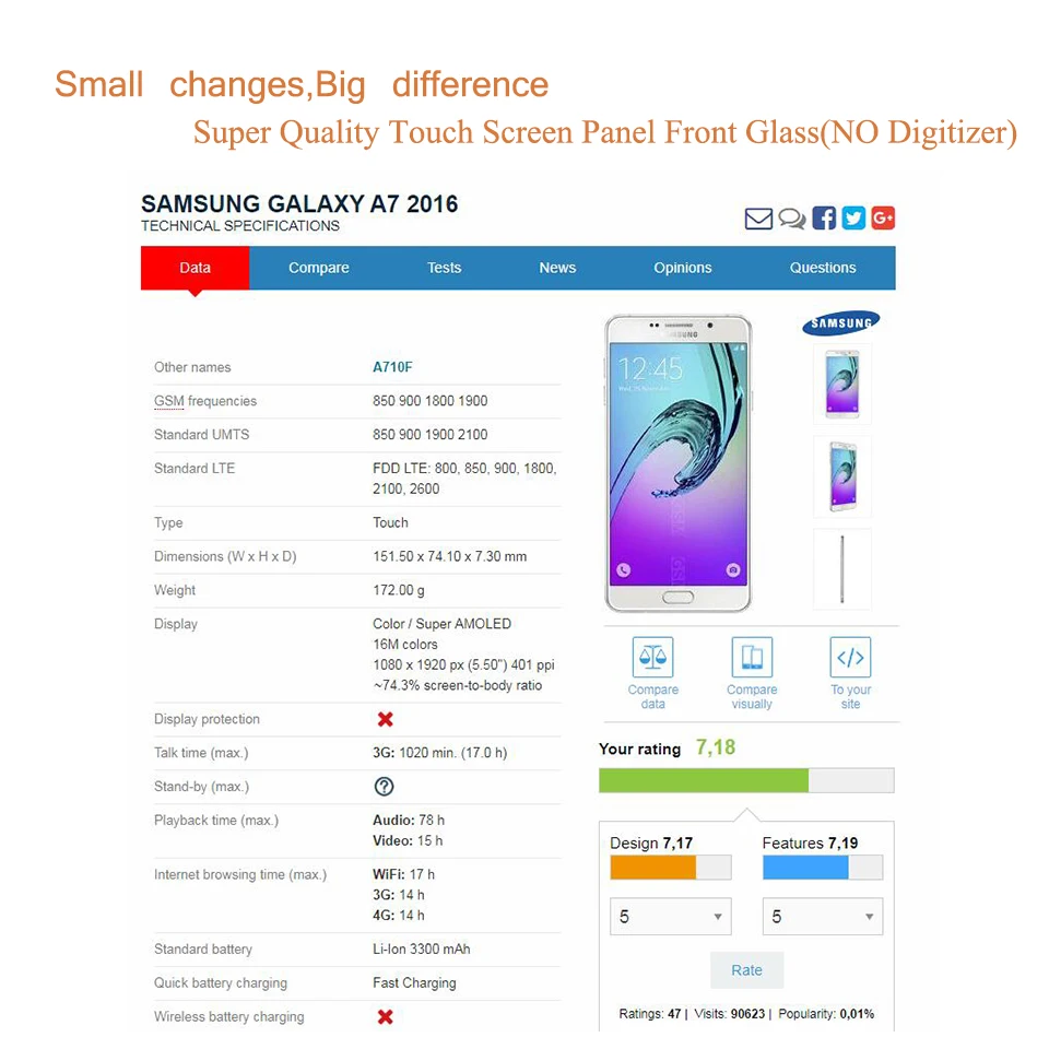 Для Samsung Galaxy A7 2016 A710 A710F SM-A710FD SM-A710F/DS сенсорный экран Передний со стеклянной
