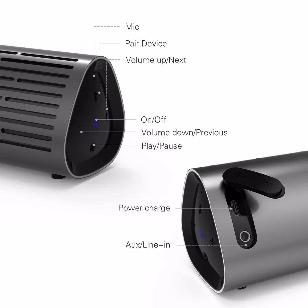 Meidong 2110 мини портативная Bluetooth колонка беспроводная 10 Вт глубокие басы Громкая