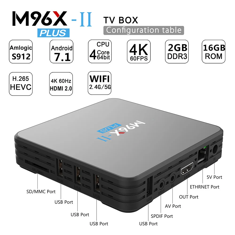 M96X II PLUS светодиодный Amlogic S912 Восьмиядерный Смарт Android 7 1 tv Box 2GB 16GB 2 4G/5 GHz wifi Bluetooth 1000M