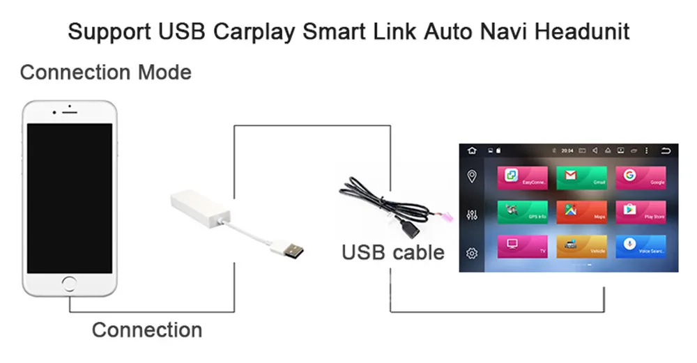Aotsr Android 9,0 автомобильный dvd-плеер gps навигация для Toyota Avensis 2002-2008 радио мультимедиа авто радио головное устройство 2 Din wifi