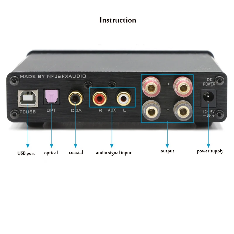 FX-audio D302Pro 20 Вт+ 20 Вт Цифровой HiFi усилитель коаксиальный Оптический USB AUX усилитель для наушников 15 в 4A 16-24Bit