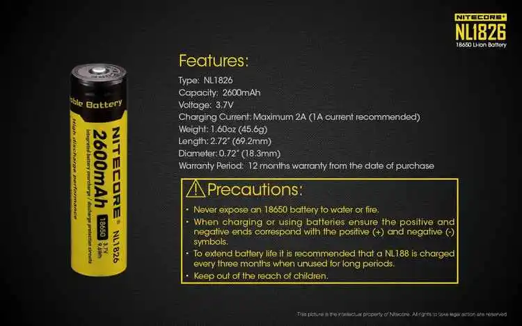 NITECORE EC4GTS+ 2x батареи Высокая производительность прожектор 1800LMs прожектор Открытый Кемпинг фонарик