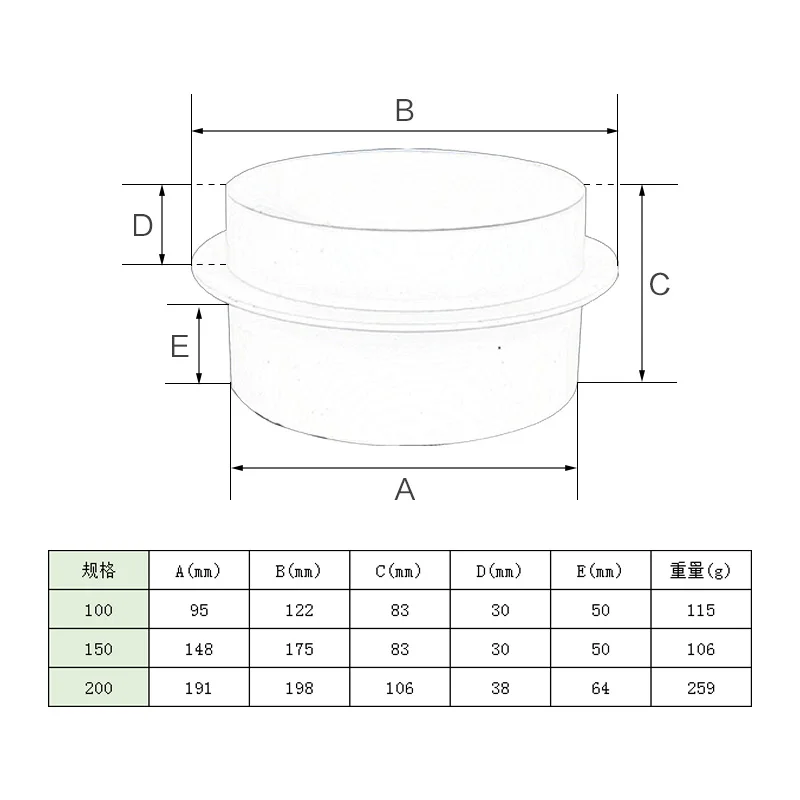 Предохранительный клапан обратного потока трубопровода для вентиляционных