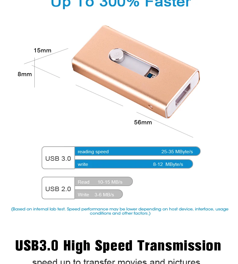 USB3.0 Flash Drive 32 gb 16 gb Flash Drive для iPhone 6/7/6s/8 реального Capacity128gb USB Flash внешнего устройства хранения OTG флешки
