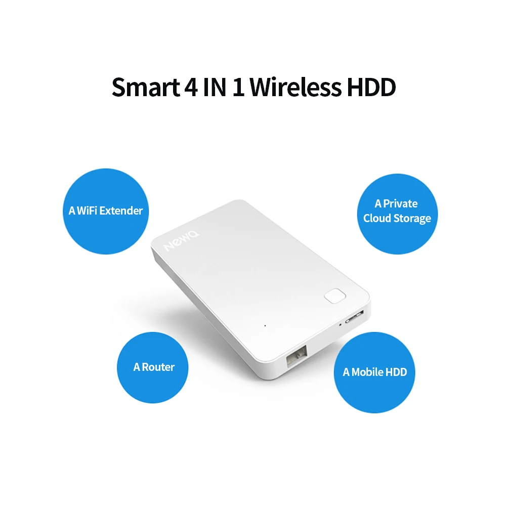NEWQ внешний жесткий диск 1 ТБ 2 ТБ HDD диск с WiFi USB3.0 роутер Ethernet металлический корпус защита конфиденциальности для телефона ноутбука