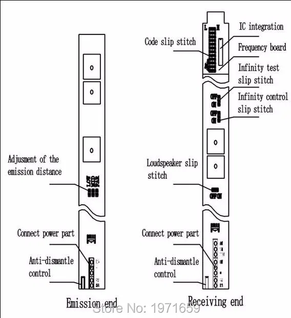 10 балок с детектором расстояния 60/80 м инфракрасный световой занавес/барьер