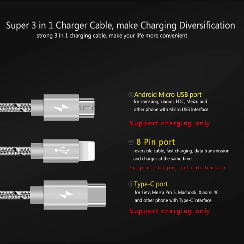 Llano Тип usb C кабель type-c функцией быстрой зарядки type-C для передачи данных Шнур