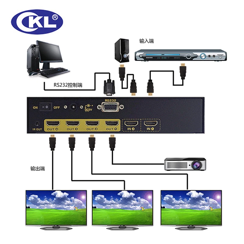 10 шт./лот CKL 224H высокое качество 2 в 4 Выход HDMI переключатель разделитель поддержка