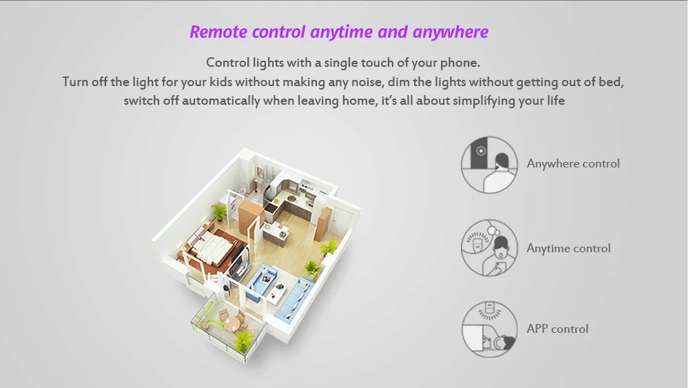 Xiaomi Yeelight YLDP06YL YLDP05YL E27 10 W Беспроводной Wi-Fi Управление умный свет лампы двойной цвет Температура RGB 2 шт