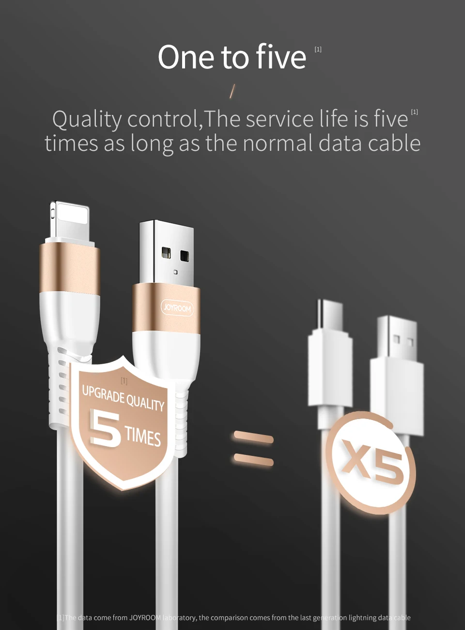 Joyroom 150 см 3 м сотовый телефон USB кабель 8-контактный кабель Lightning для Apple iPad iPhone X SE 6 6s плюс 7 Plus 8 плюс iOS зарядный кабель