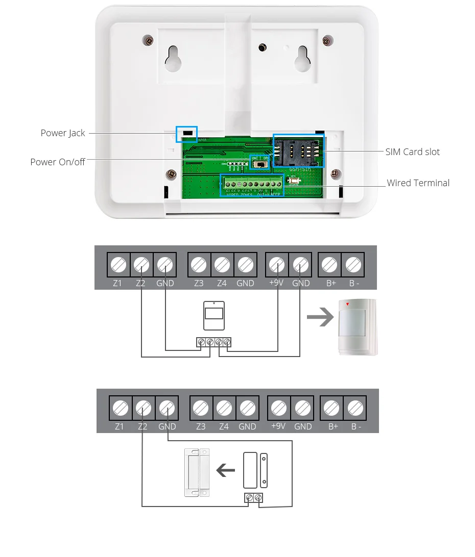 Fuers, новинка, WiFi, беспроводная, S5, GSM сигнализация, система безопасности, домашняя сигнализация, детектор дыма, PIR датчик движения, экран, дисплей, приложение, управление