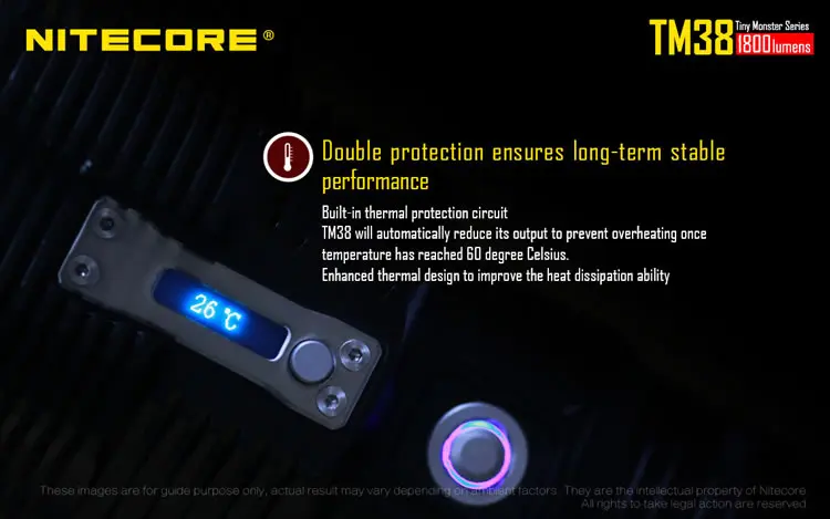 Найдите светильник NITECORE TM38 XHP35 HI D4 MAX. 1800LM фонарь дальность луча 1400 измеритель перезаряжаемый фонарик с аккумулятором