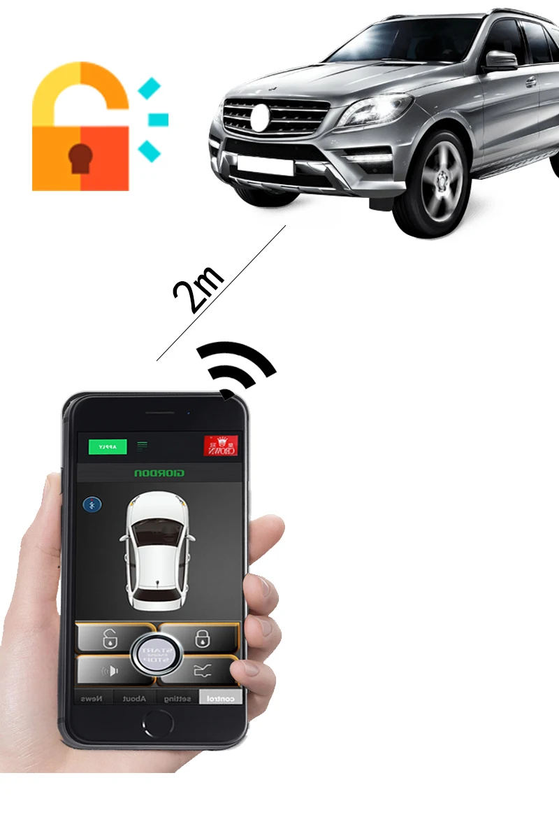 Дистанционный запуск автомобиля автоматически с помощью мобильного телефона PKE