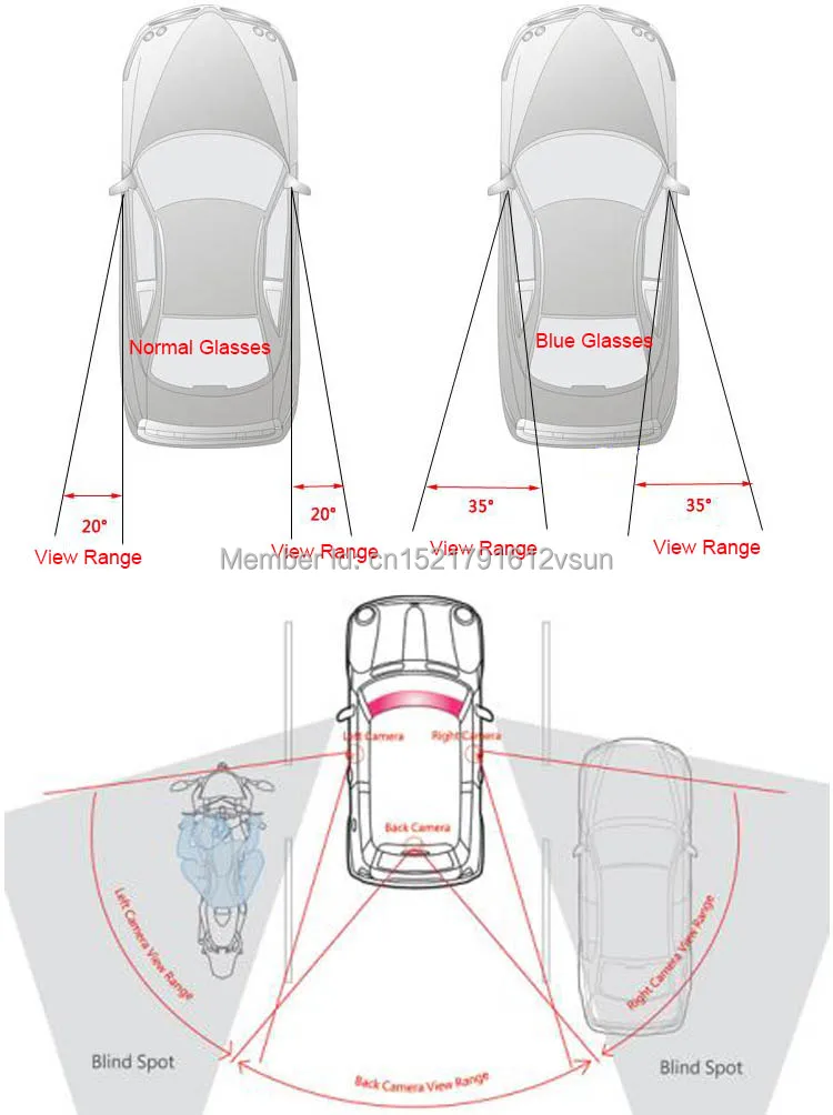 SmRKE 2 шт. для Toyota RAV4 14-17 боковое дверное зеркало голубое стекло со светодиодными поворотниками светильник с подогревом