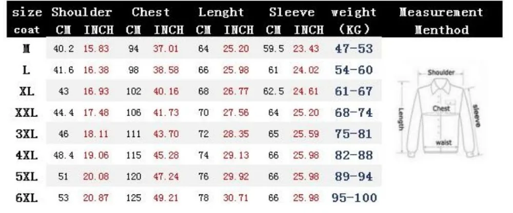 Jacket+ Pant New Men Business Slim Suits Sets Solid Color Wedding Office Dress Two-piece Suit Blazers Coat Trousers Waistcoat