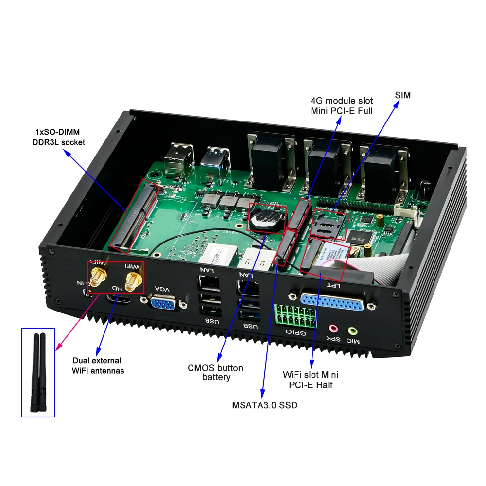 Industrial Mini Computer Core i7-8550U i5-8250U i3 DDR4 Rugged Fanless PC 6*COM 2*Intel Lans 8*USB GPIO VGA HDMI 3G/4G WiFi HTPC |