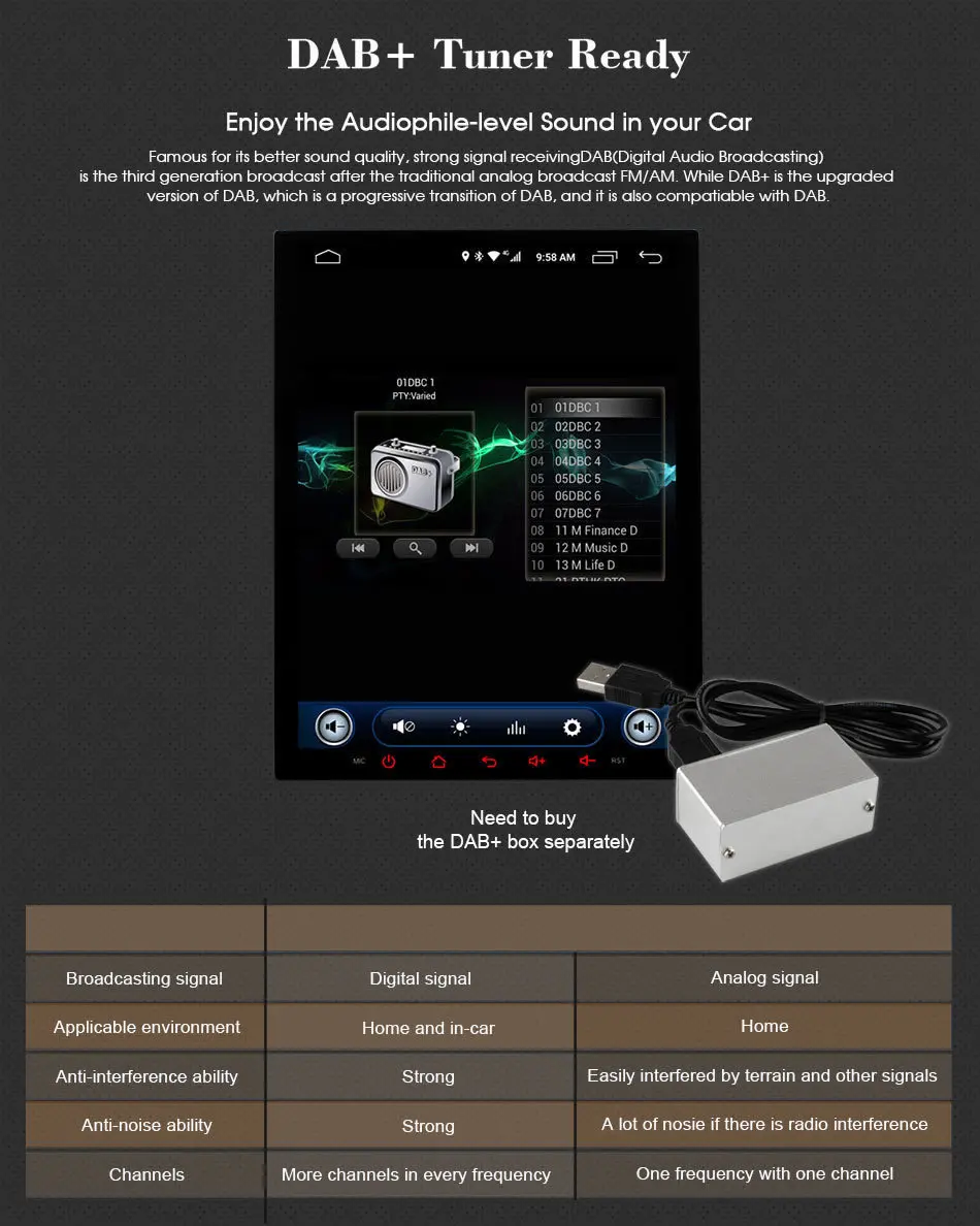 Для Nissan X-Trail 2008 2009 2010 2011 Android головное устройство Автомобильный DVD Радио мультимедийный плеер вертикальный 2.5D ips экран 10," и 9,7"