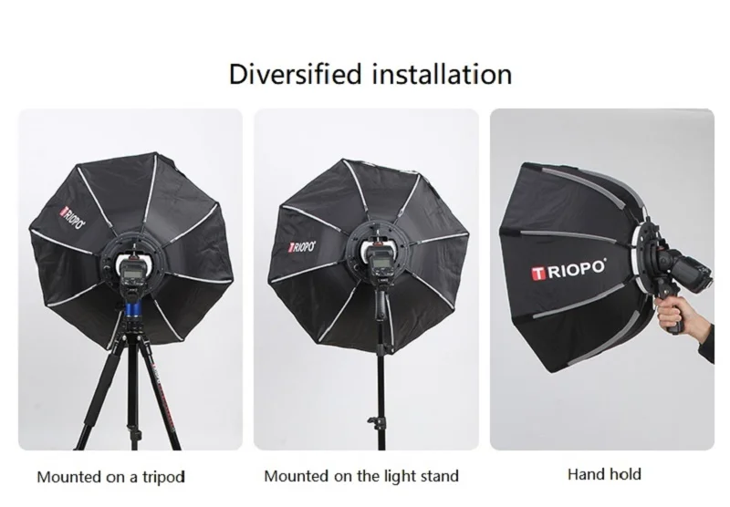 Mcoplus Triopo 55 см восьмиугольный Зонт софтбокс вспышка Speedlite Мягкая коробка для Godox