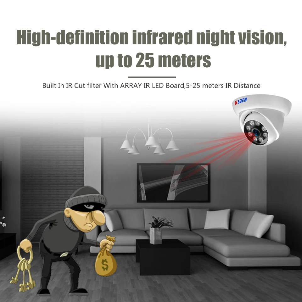 BESDER 48V POE IP камера 2MP 8 шт Массив светодиодов 720 P/960 P/1080 P открытый Крытый CCTV Cam P2P ONVIF PoE