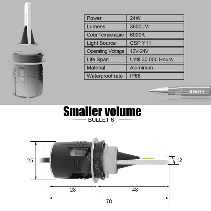 

2018 New B6 2pcs H11 h1 h3 H4 H7 Car led Turbo fan 48w 7200lm/set 9005 9006 9012 LED auto headlight Bullet6 24v Fog Light Bulb