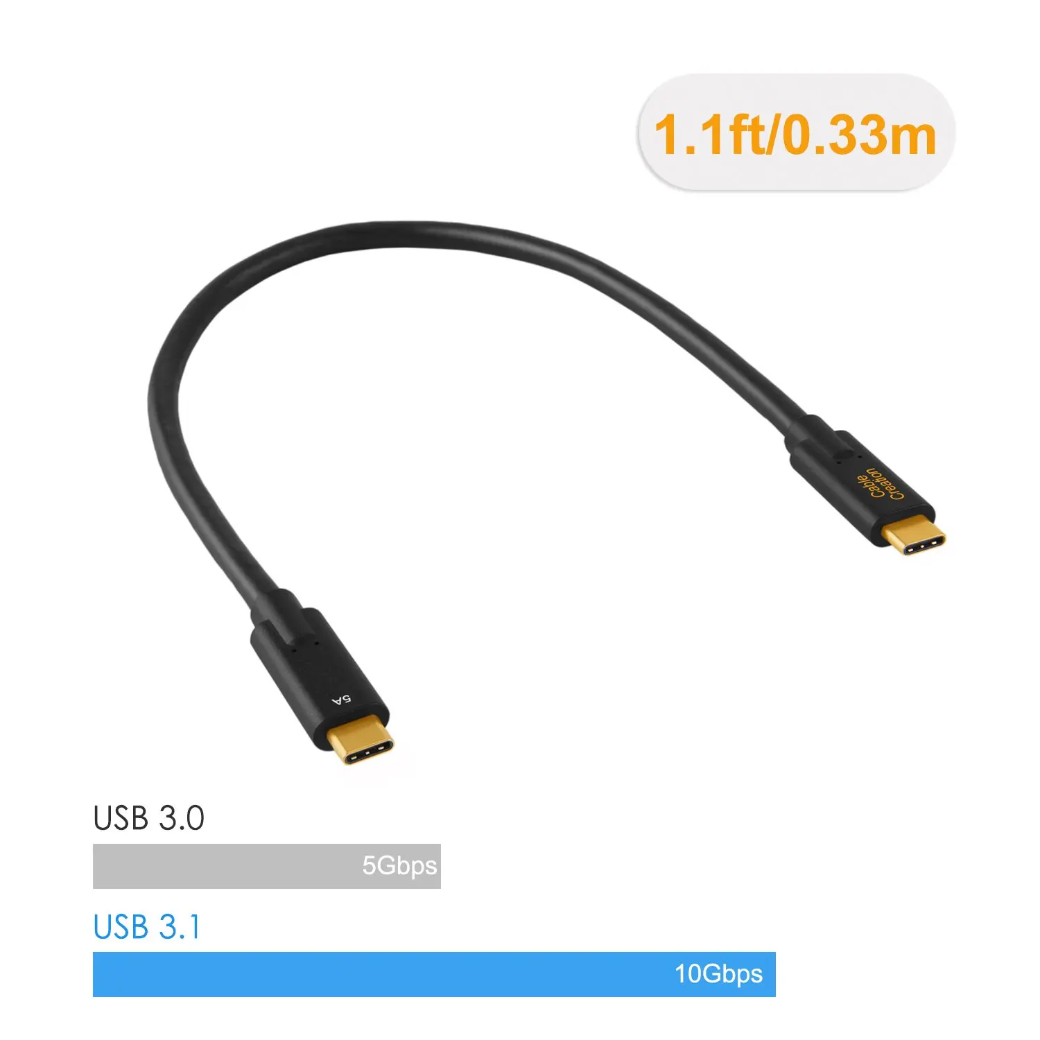 Кабель USB C Gen 2 (100 Вт/5А) JORINDO 3 1 SuperSpeed 10 Гбит/с Type зарядный шнур совместимый с MacBook