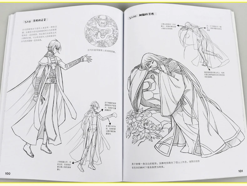 

4/PCS Cartoon Comic sketch from the novice to the master Super easy to learn the manga drawing techniques tutorial book libros