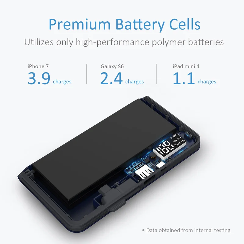 Внешний аккумулятор WST на 10000 мА · ч со светодиодным дисплеем|usb battery charger|wst power