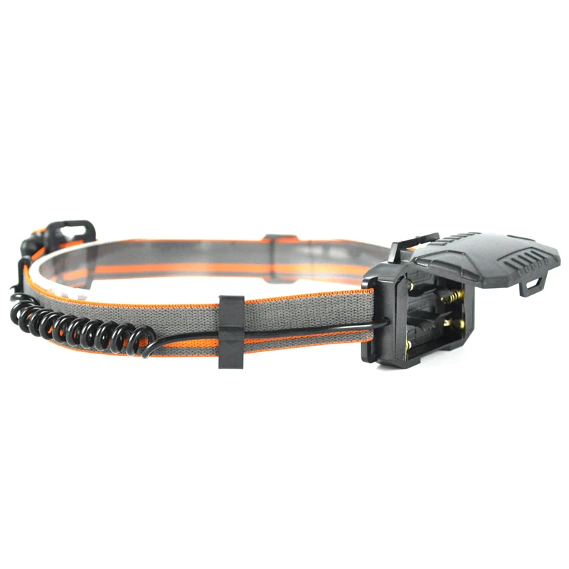 BORUIT 600LM XPE светодиодный мини-фонарь 4 режима налобный фонарь AAA батарея Головной фонарь Водонепроницаемый фонарик для кемпинга охоты