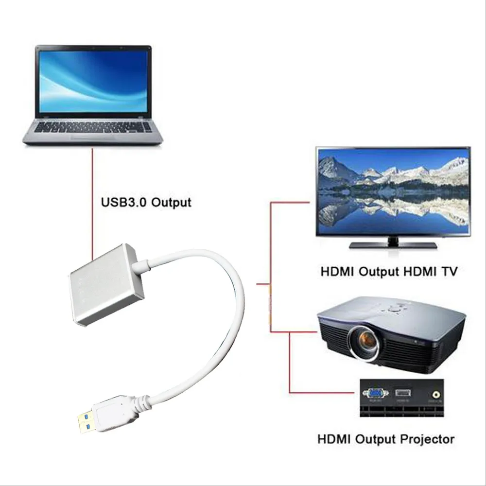 USB 3 0 к HDMI HD 1080 P видеокабель адаптер конвертер для портативных ПК ТВ pvc OTG кабель 5 13|