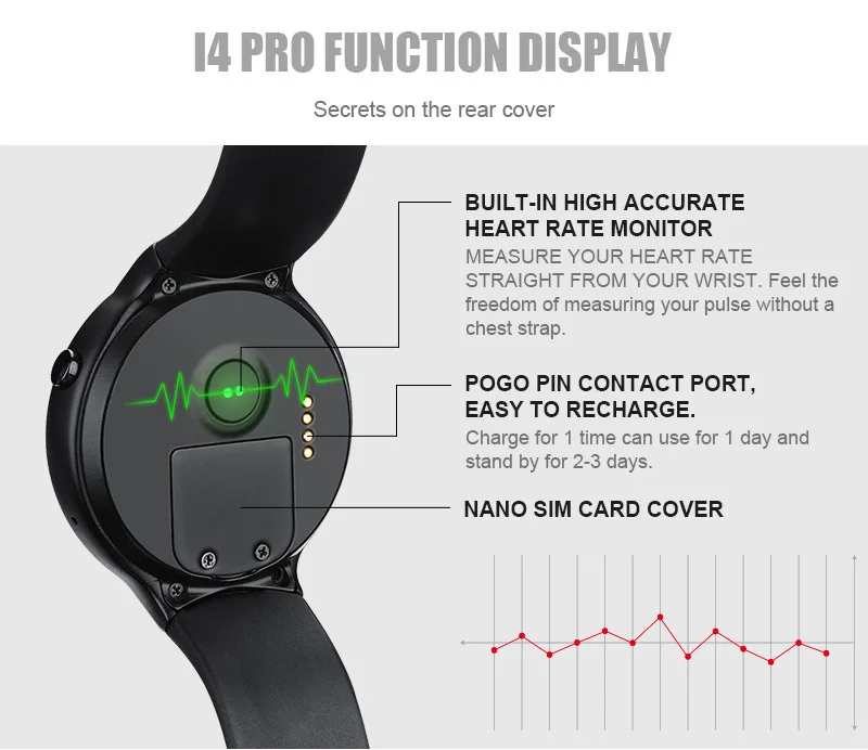 I4 Pro мобильного телефона Android 5 1 MTK6580 Quad core 2 Гб Оперативная память 16 Встроенная 3g