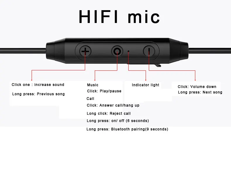 Kscat A08 двойной динамические драйверы гарнитура Шум Отмена наушники Bluetooth Замена MMCX кабель для Shure se215 SE535 SE846