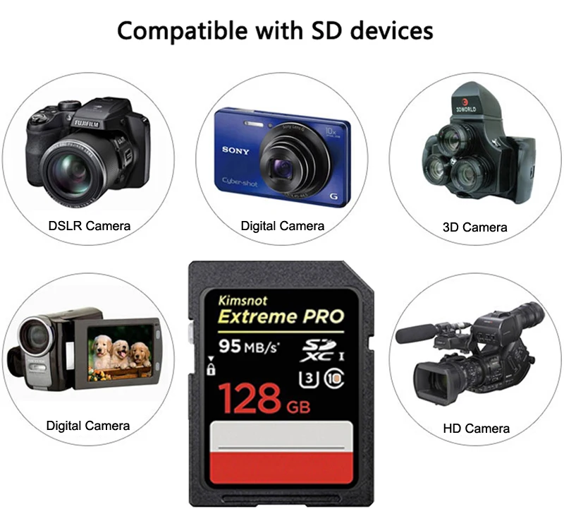 Kimsnot Extreme PRO 633x карты памяти 16 ГБ 32 ГБ 64 Гб 128 ГБ 256 Гб SD карты SDHC/SDXC карты Class 10 UHS-1 U3 95 МБ/с. для DSLR Камера