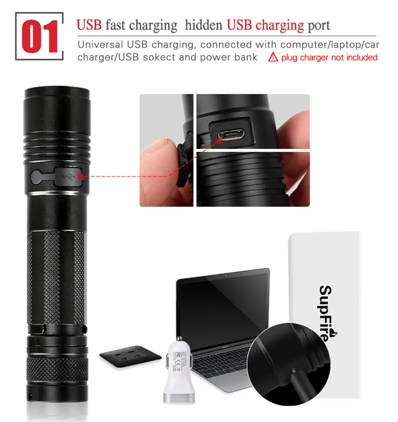 Supfire светодиодный светильник-вспышка USB флэш-светильник Linterna мини-фонарь A5 2000lm походный светильник для Fenix Convoy S2 Sofirn Lumintop Imalent