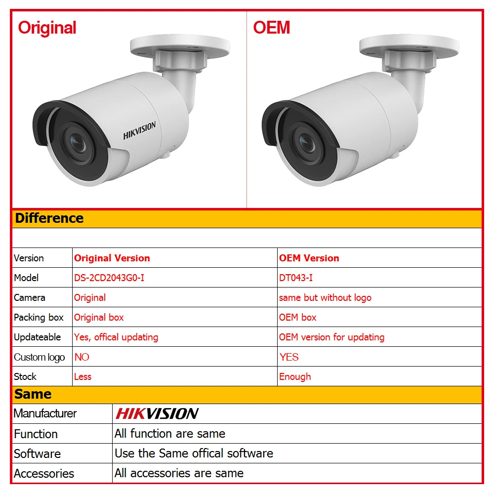 Hikvision OEM 4MP IP камера DT043-I OEM от DS-2CD2043G0-I цилиндрическая Сеть CCTV камера POE WDR POE слот для карты SD