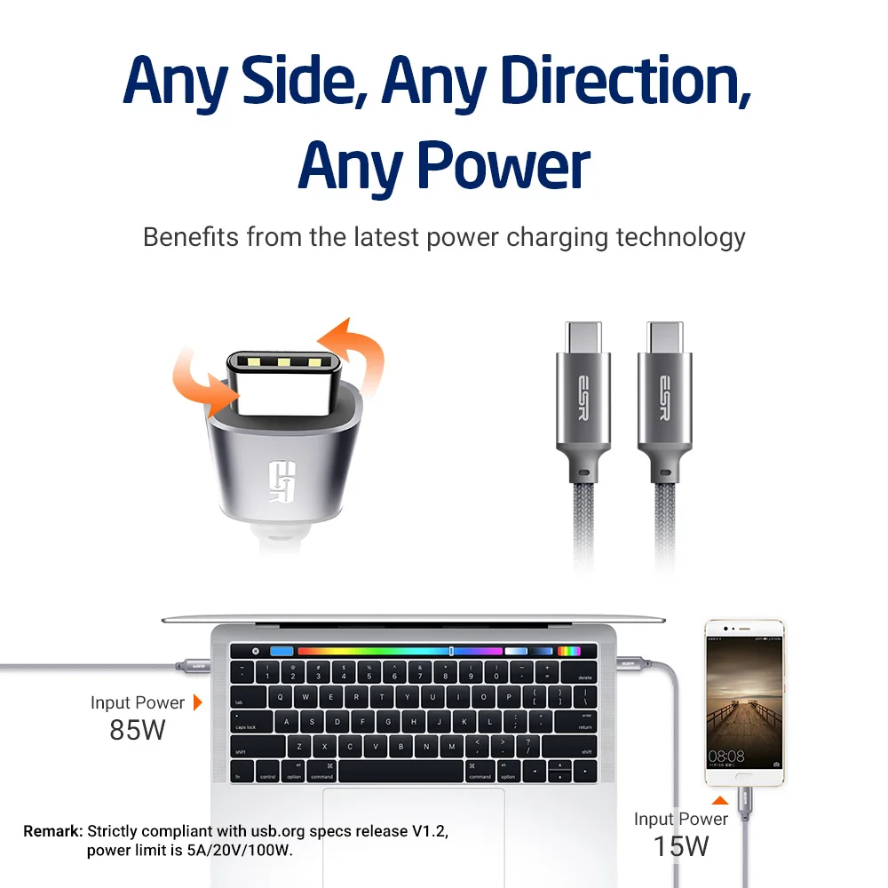 USB-C-USB-C кабель USB 2,0, ESR 2 шт. в упаковке, синхронизация данных, быстрая зарядка 2 м, кабель type C-type C для MacBook, samsung S8, LG G6
