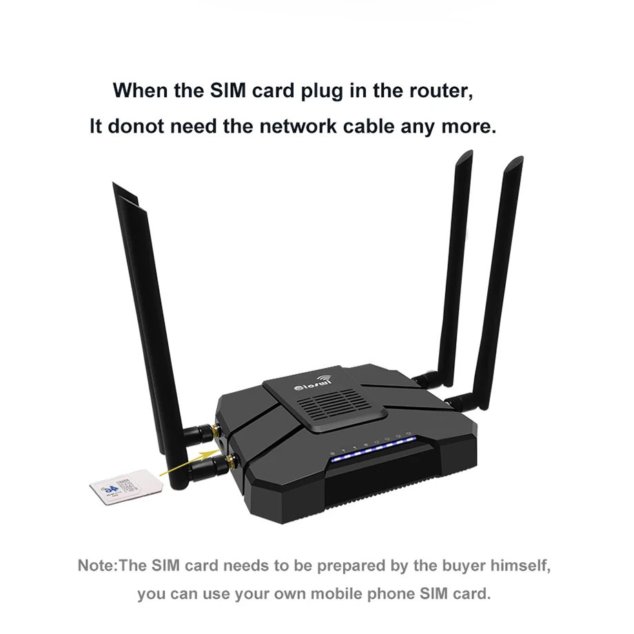 Wi-fi роутер 4g с сим-картой слот 4G антенна точка доступа 4x10/100/1000 Мбит/с 802.11ac wifi