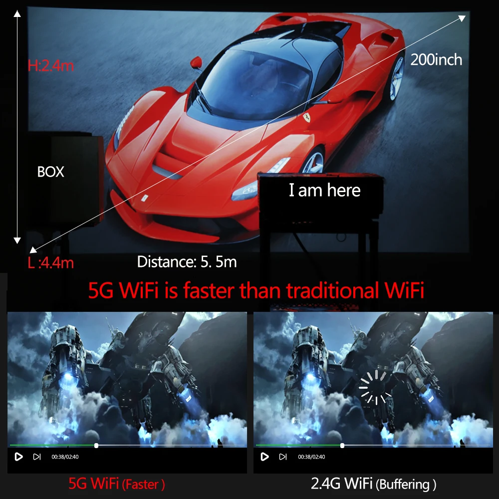 Poner saund M6 светодиодный проектор Android Projetor 4500 люмен Wi Fi Поддержка Full HD 1080 P для