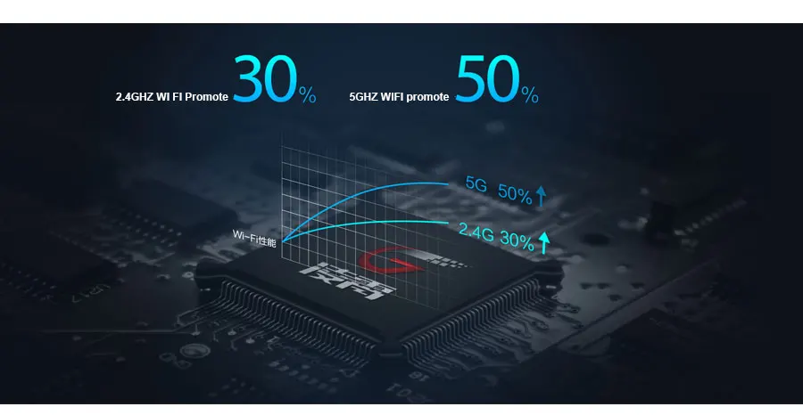 Honor WiFi маршрутизатор X2 1167 Мбит/с 2,4 ГГц 5 ГГц двухдиапазонный беспроводной Wi-Fi 802.11ac приложение дистанционное управление