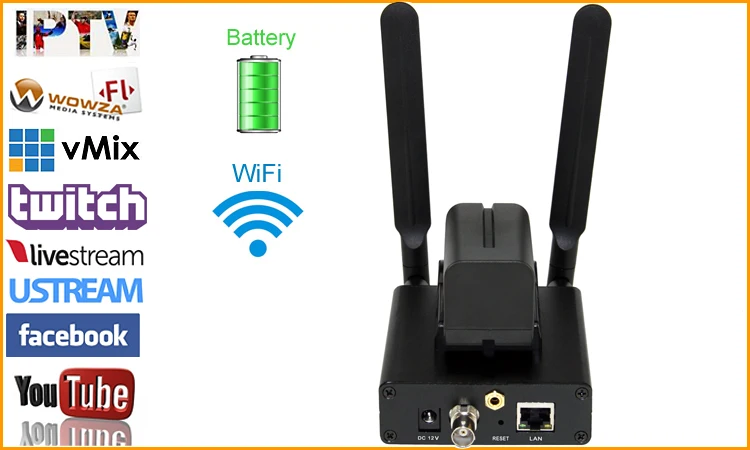 HEVC H.265 HD 3g SDI IP видео кодер WiFi SDI потоковый кодер беспроводной SDI RTMP RTSP передатчик H265 H264