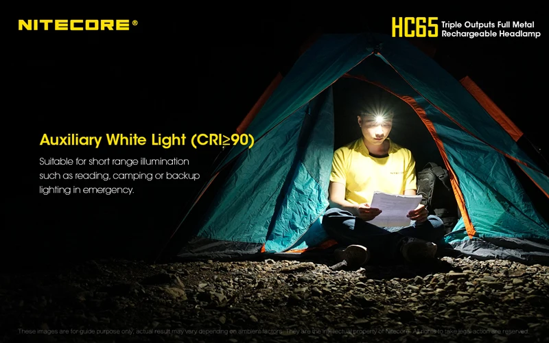 Gold Winner ISPO Award Nitecore HC65 CREE XML2-U2 светодиодный налобный фонарь 1000 люмен с тройным выходом с литий-ионным аккумулятором