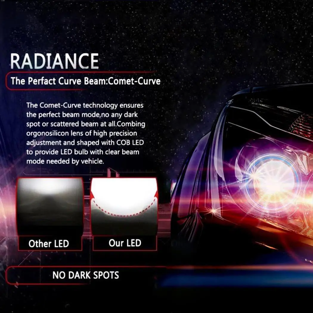 H1 Auto 3800LM Powerful COB LED Car Headlight Bulbs |