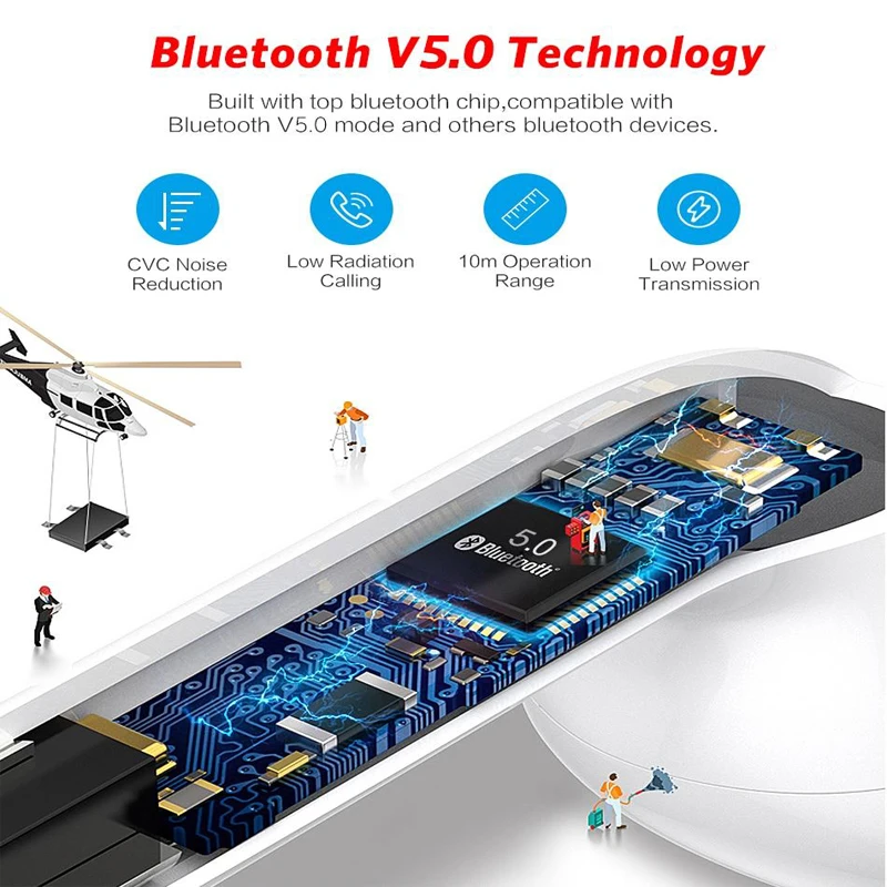 Горячие I10 XS TWS беспроводные наушники портативный Bluetooth 5 0 невидимая гарнитура