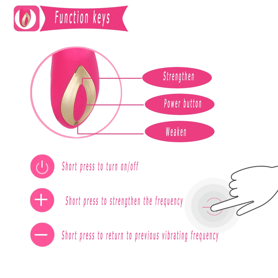 Портативный AV палочка вибратор высокого качества Массажер вибрирующий массажер