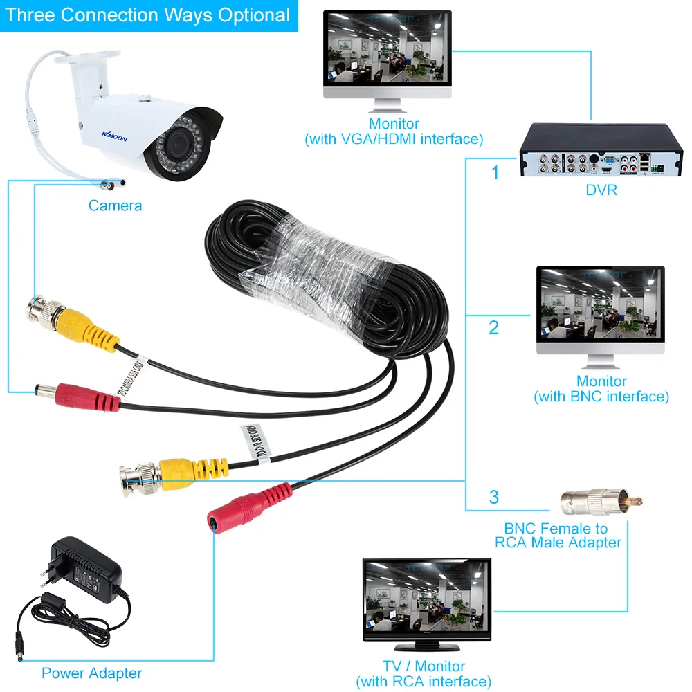 

LOFAM BNC Video Power Siamese Cable 33ft 10m CCTV DC BNC cable for Analog AHD Surveillance Camera DVR CCTV accessories 10 meters