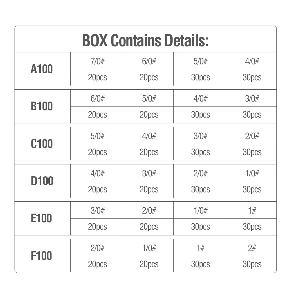

DONQL 100pcs Fly Fishing Hook High Carbon Steel Single Circle Fishhook Carp Barbed Fishing Hooks Accessories