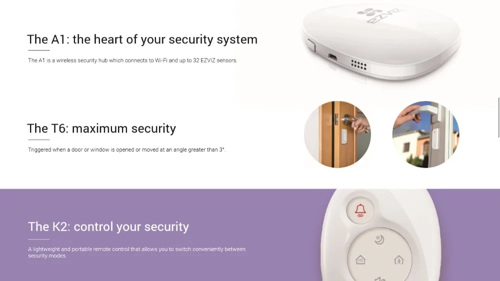 HIKVISION EZVIZ комплект сигнализации стартер интернет-сигнализации хаб A1, PIR детектор T1, пульт дистанционного управления K2, детектор открытости T6