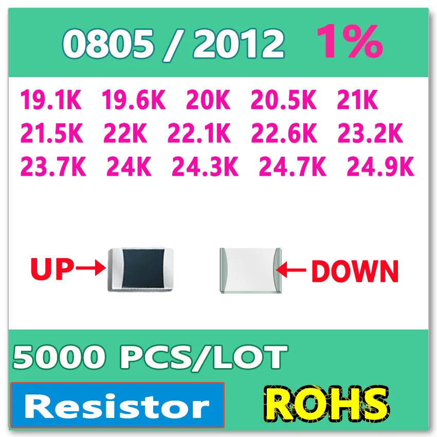 

JASNPROSMA OHM 0805 F 1% 5000pcs 19.1K 19.6K 20K 20.5K 21K 21.5K 22K 22.1K 22.6K 23.2K 23.7K 24K 24.3K 24.7K 24.9K smd 2012