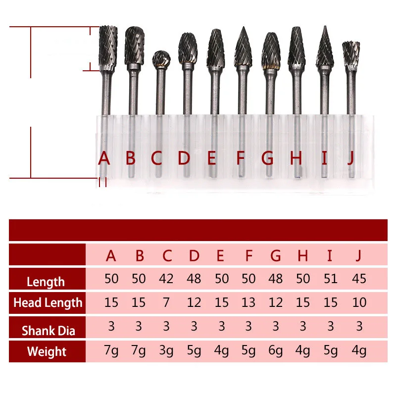 10 шт. брелок вольфрамная сталь Шлифовальная головка из карбида вольфрама